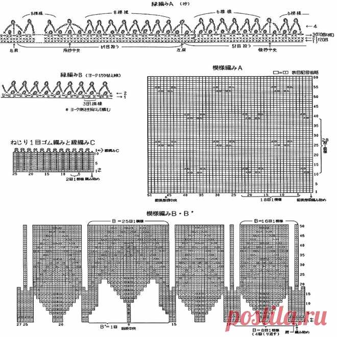 Японская кокетка: 5 ажурных моделей из японских журналов по вязанию | Вязание с Paradosik_Handmade | Дзен