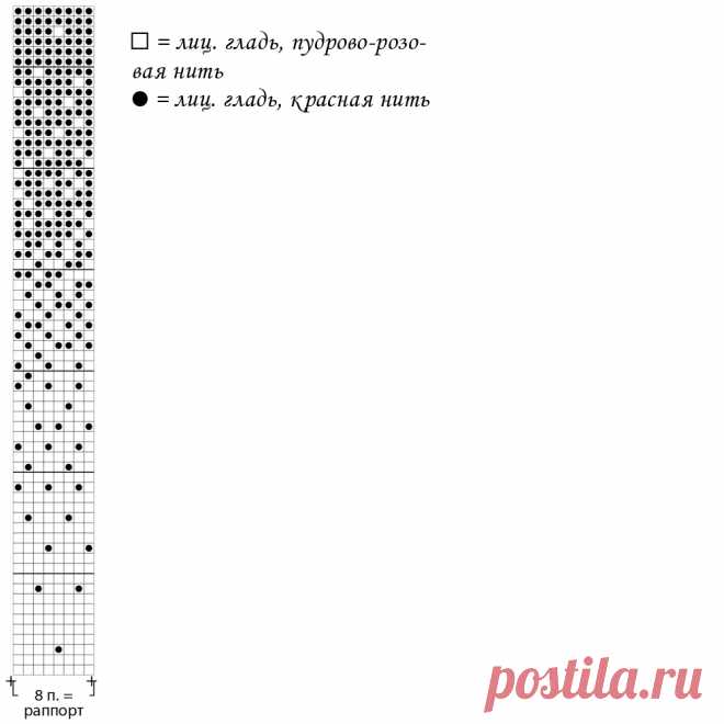 Кофта с двухцветными рукавами - схема вязания спицами. Вяжем Кофты на Verena.ru