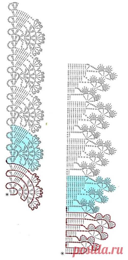Найдено на сайте crochet-plaisir.over-blog.com.