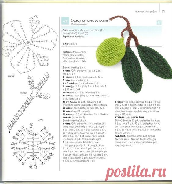 Редактировать описание