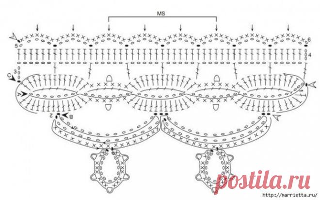 ​Вязаная кайма для украшения праздничного стола