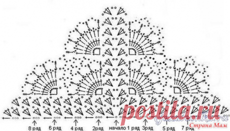 . Бактус - Вязание - Страна Мам