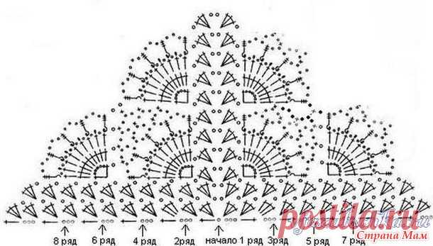 . Бактус - Вязание - Страна Мам