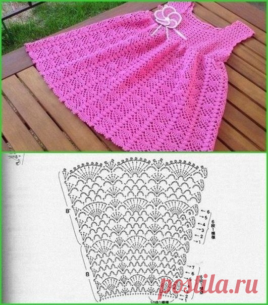 Коллекция детских летних платьицев со схемами