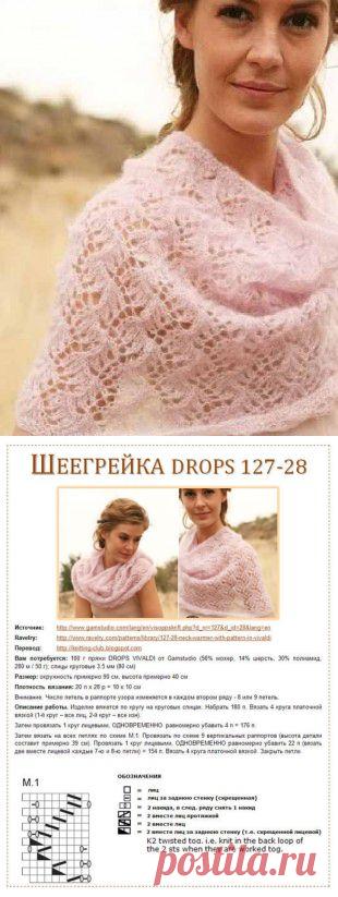 Как вязать шарф снуд? Инструкция!.