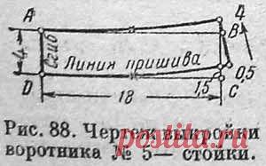 Построение чертежа выкройки воротника № 5 — стойки