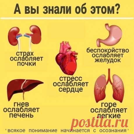 Психосоматика