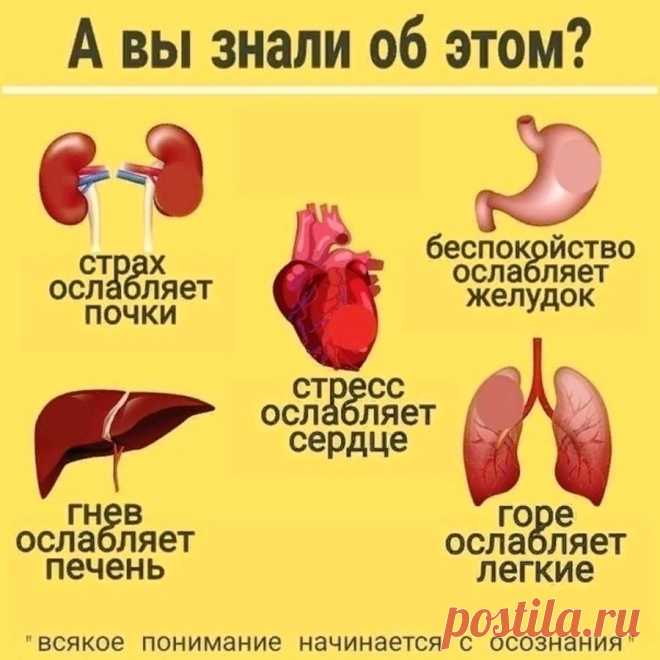 Психосоматика