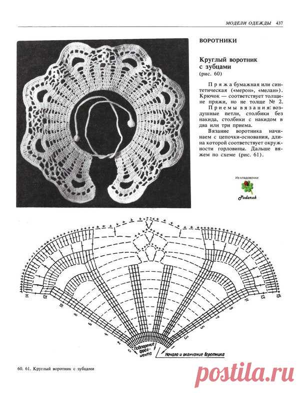 Геометрия — Яндекс.Диск