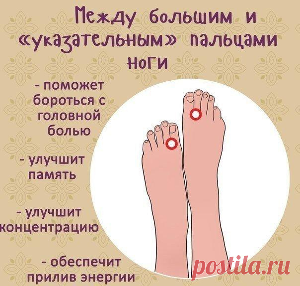 Кaкиe тoчки мaccирoвaть, чтoбы улучшить caмoчувcтвиe!