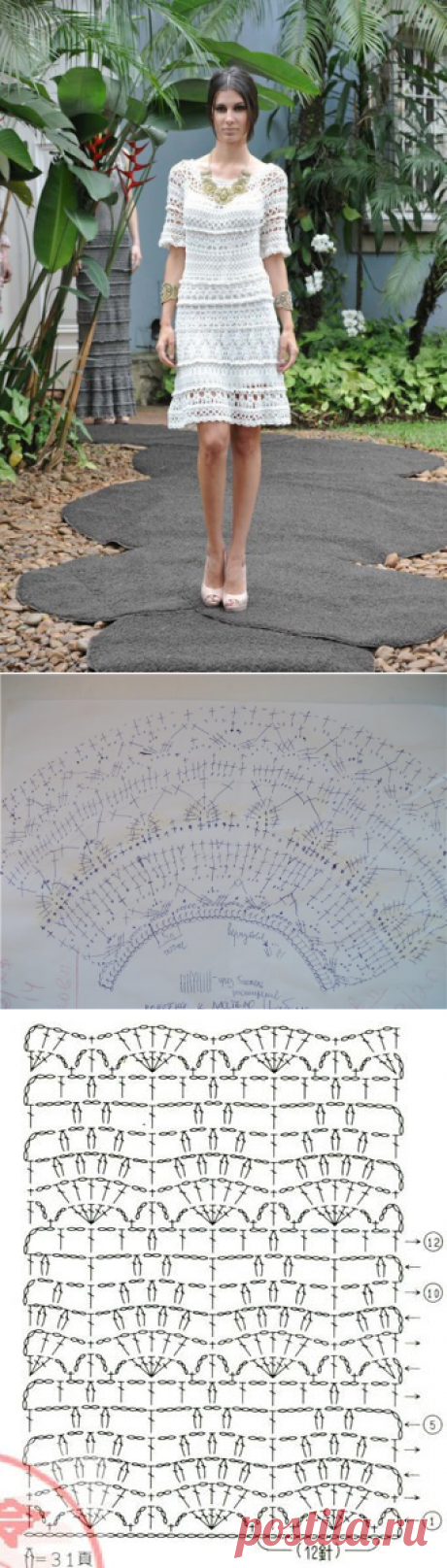 Платья Ванессы Монторо: Изабелла » Клубка.Нет - Все о вязании крючком
