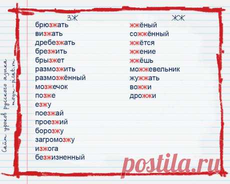 Такая карточка пригодится, когда будете объяснять удвоенные ЖЖ.
#грамотность #русский_язык #карточки@mogupisat #правила@mogupisat #Удвоенные_согласные