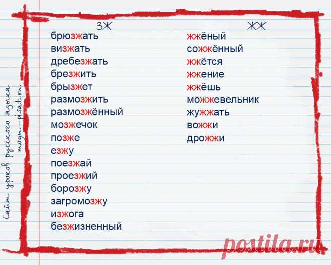 Такая карточка пригодится, когда будете объяснять удвоенные ЖЖ.
#грамотность #русский_язык #карточки@mogupisat #правила@mogupisat #Удвоенные_согласные
