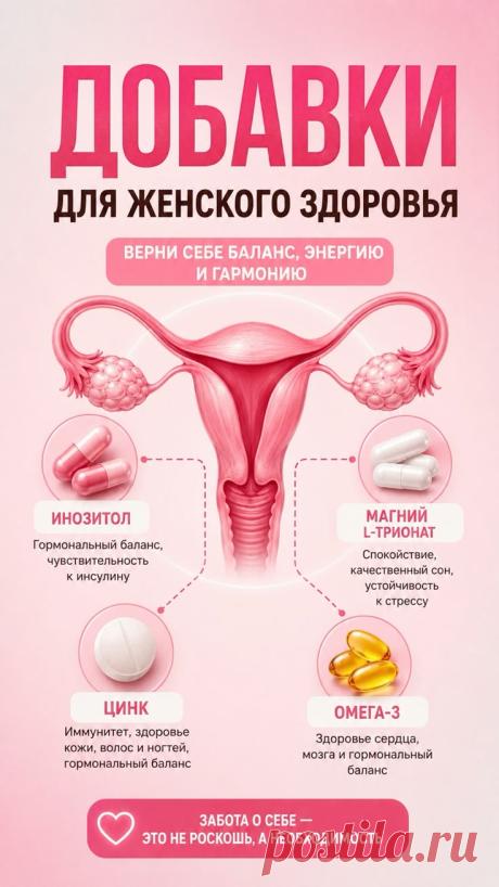 Добавки для женского здоровья: научный подход и практическое применение