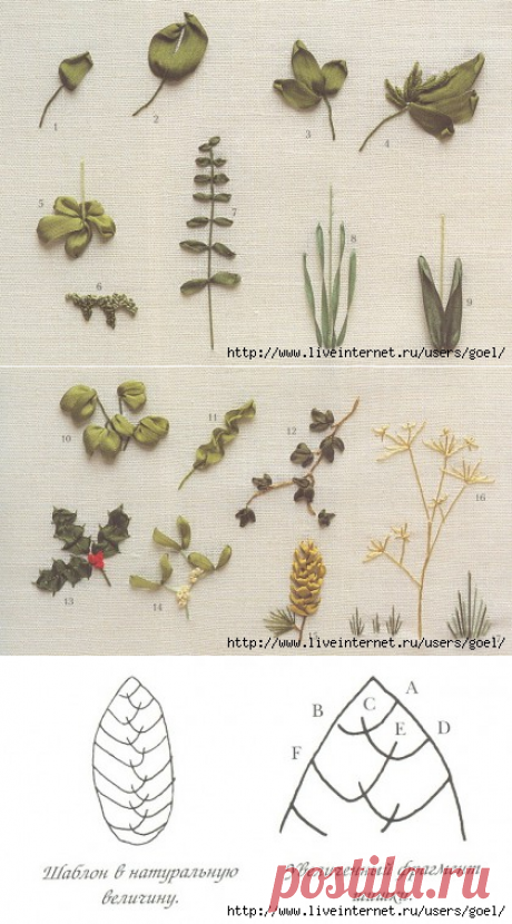 Вышивка лентами. Листья