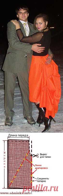 Блиц - рецепт для неотразимости. Юбка-суперэффект за 2 часа.