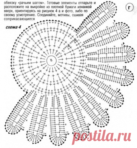 Топ и юбка крючком схемы и описание | Доска объявлений Full Shop