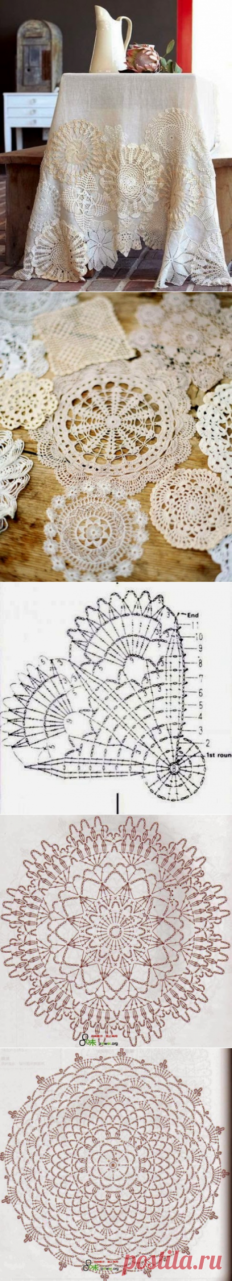 Белое полотно, пол сотни вязаных салфеток и... золотые руки!