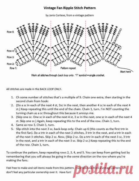 Zig-zag pattern crochet. Crochet patterns schemes | Лаборатория домашнего хозяйства
