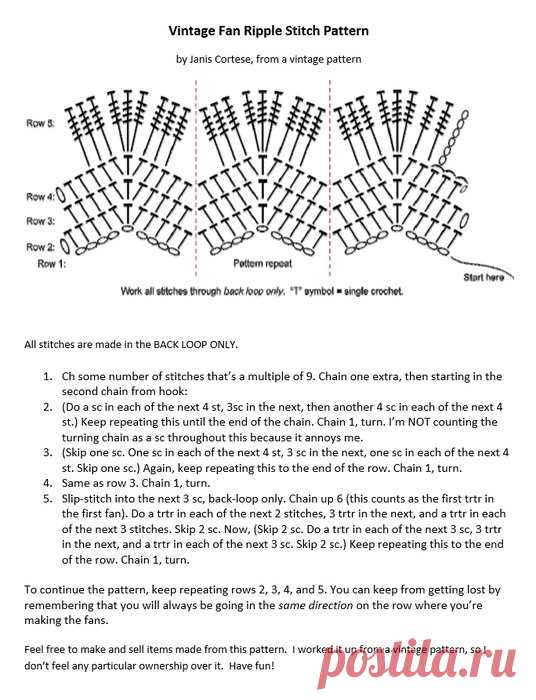 Zig-zag pattern crochet. Crochet patterns schemes | Лаборатория домашнего хозяйства