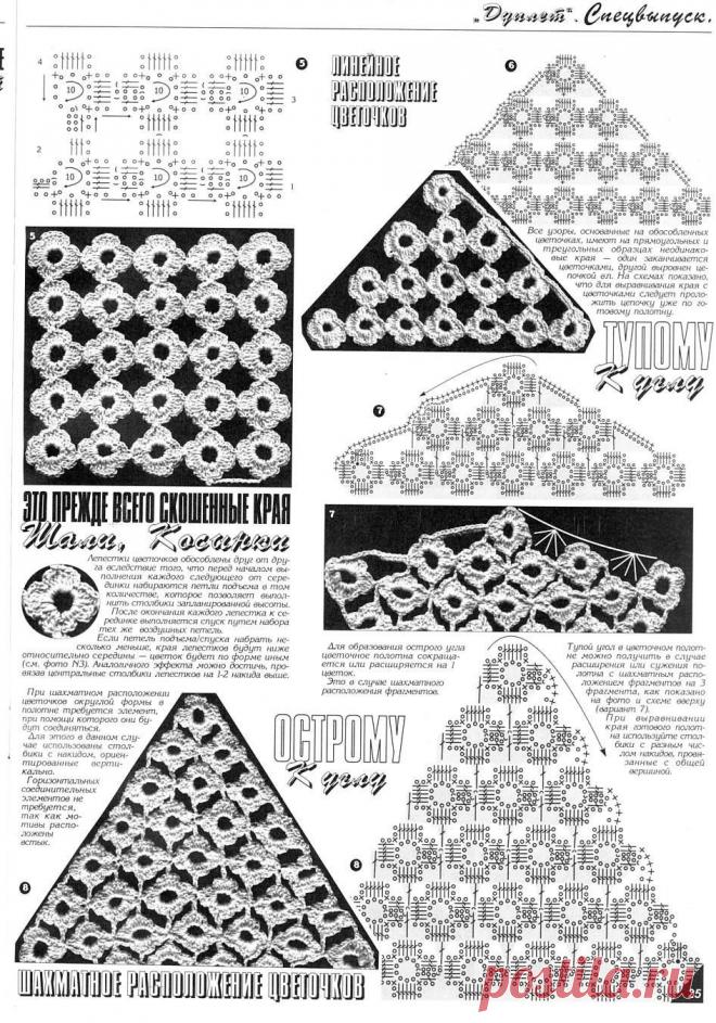 imgbox - fast, simple image host