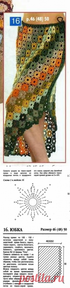 Как хорошо уметь вязать: Юбка......