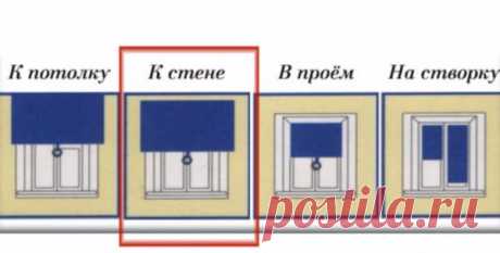 Самый простой и удобный способ сшить рулонные шторы - Рукодельные идеи