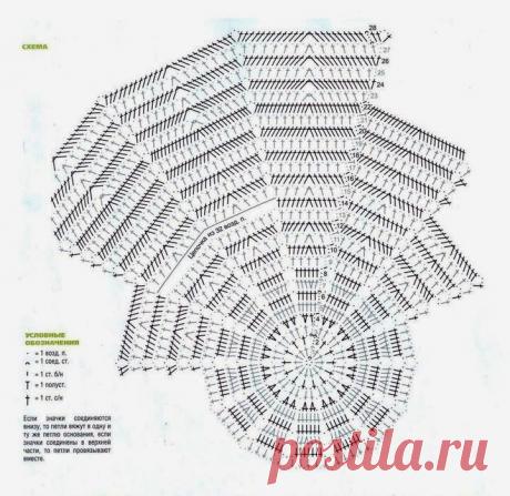 Вязание крючком: Зиг Заг швы и наряды