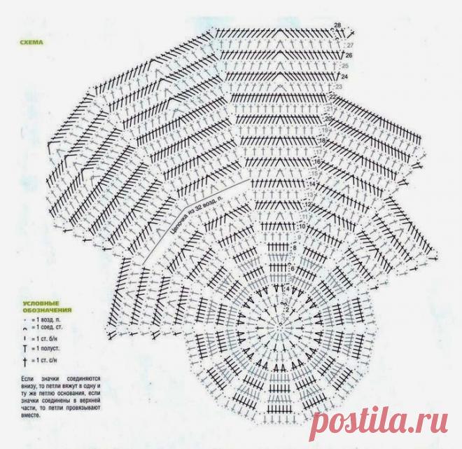 Вязание крючком: Зиг Заг швы и наряды