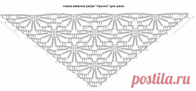 узор крючком паучки схема и описание: 18 тыс изображений найдено в Яндекс.Картинках