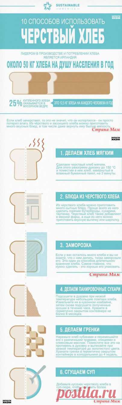 Вторая жизнь чёрствого хлеба - Кладовая инета - Страна Мам