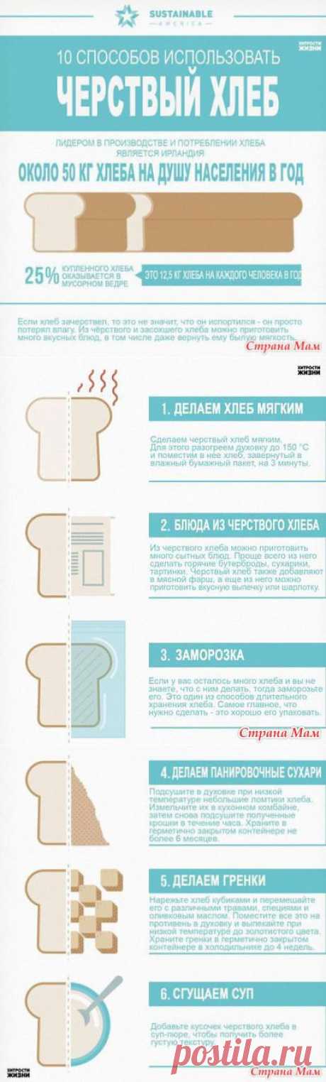 Вторая жизнь чёрствого хлеба - Кладовая инета - Страна Мам