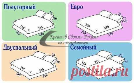 Как сшить постельное бельё?