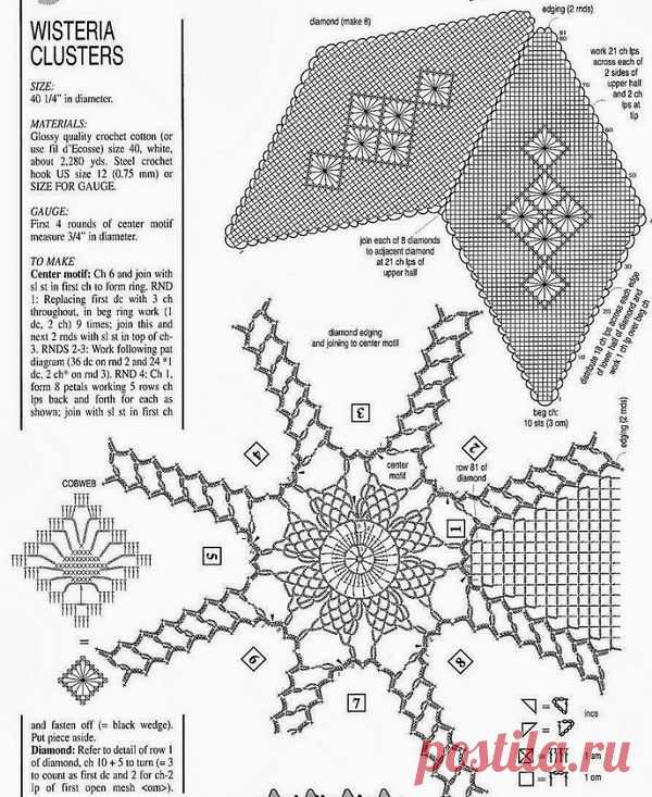 Скатерть крючком