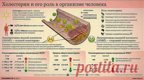(15) Одноклассники