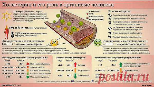 (15) Одноклассники