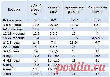 Вязание Дети