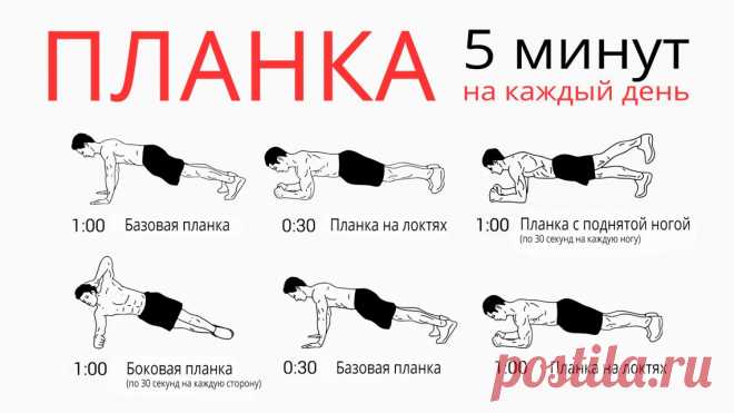 Что произойдёт с вами, если вы будете делать планку каждый день