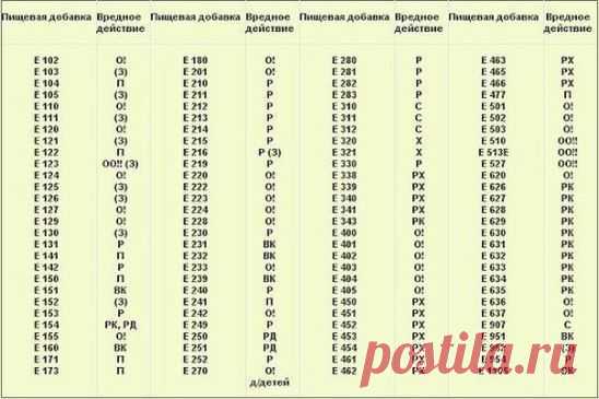 (19) Одноклассники