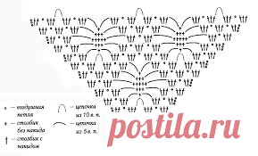 шаль крючком схема - Поиск в Google