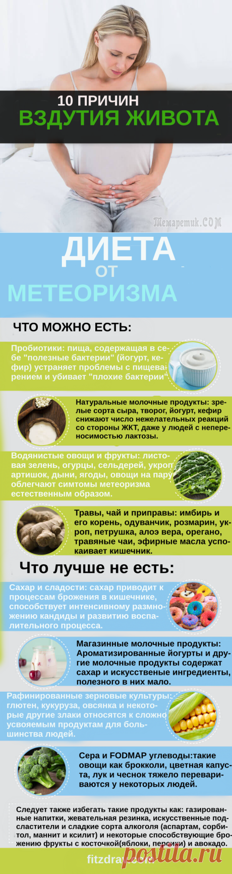 Страдаете от вздутия?! 10 причин, почему пучит живот и что с этим делать