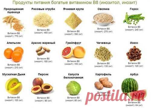 Витамин B-17 убивает рак-Лечение травами, рецепты народной медицины