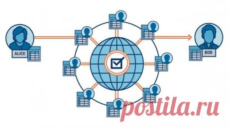 Что такое криптовалюта и как она работает? | WM-IT.pro
Криптовалюты — это цифровые валюты. Как и традиционные валюты, люди могут использовать их для оплаты товаров, услуг или подарков друг другу. Однако, в отличие от традиционных валют, не существует цифровых денег, которые один человек может физически передать другому. Вместо этого люди переводят средства с помощью приложений на своих мобильных устройствах и компьютерах - рассмотрим в ИТ блоге wm-it.pro