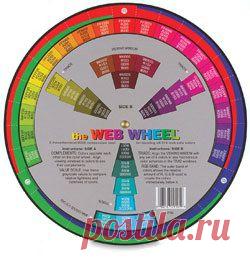 Пять бесплатных инструментов для выбора цветовой схемы сайта / Хабрахабр