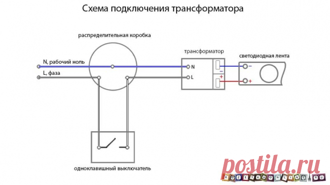 схема соединения светильника с выключателем реверсная: 13 тыс изображений найдено в Яндекс.Картинках
