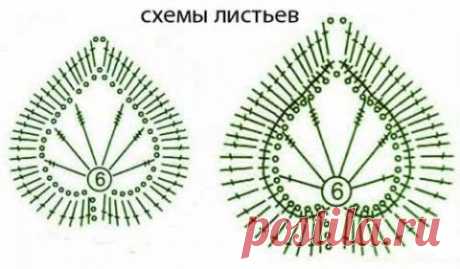 вязаные цветы - Самое интересное в блогах