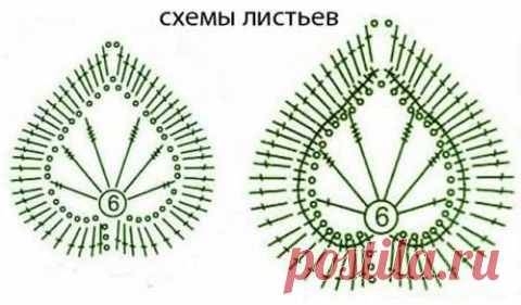 вязаные цветы - Самое интересное в блогах
