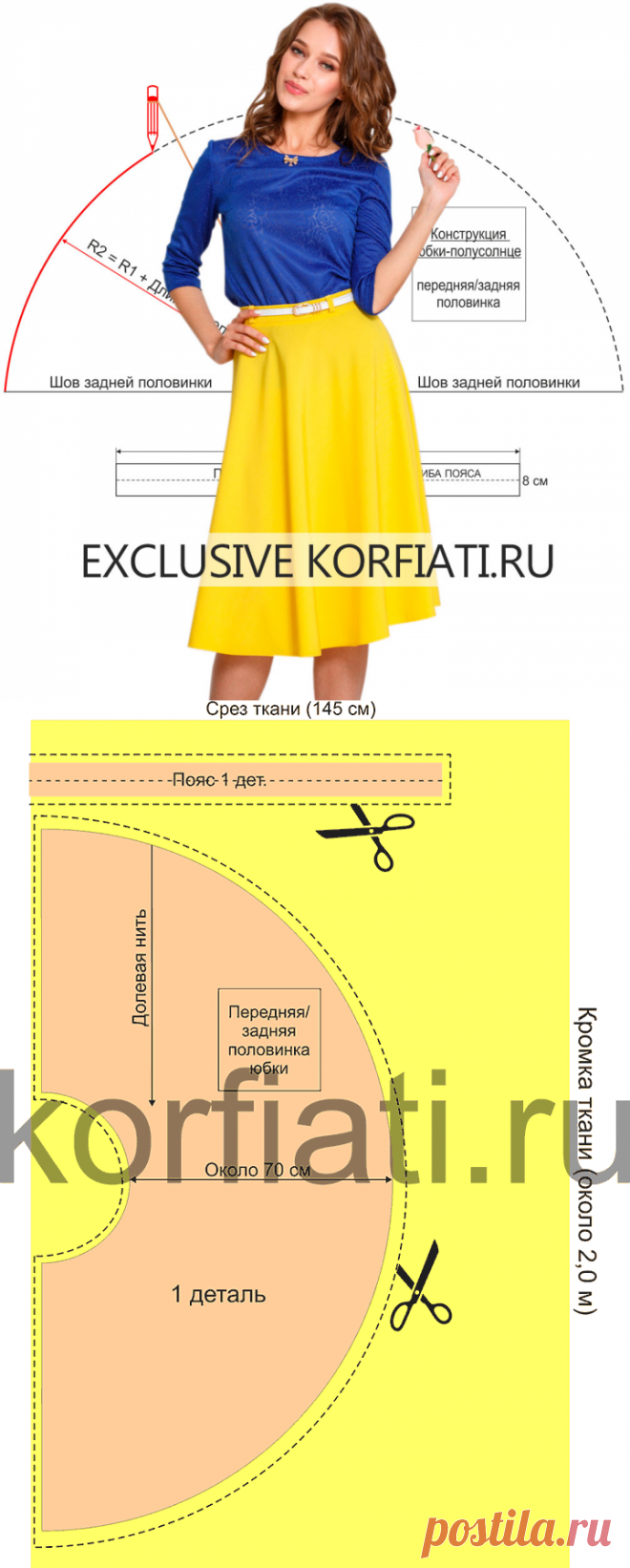 Выкройка юбки полусолнце от Анастасии Корфиати