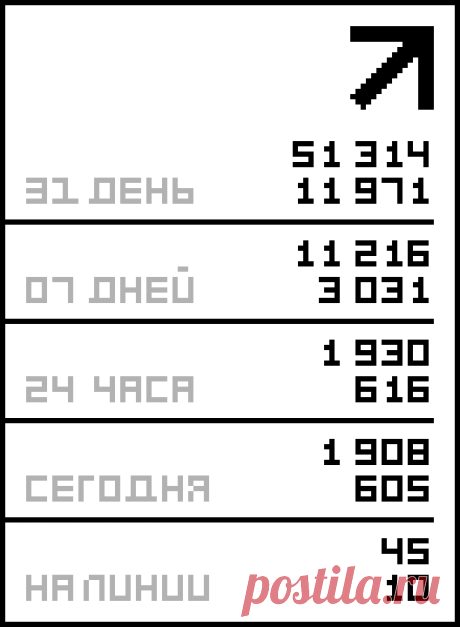 Белая туника.