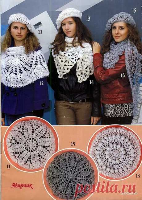 Просмотр альбома « Knits4Kids